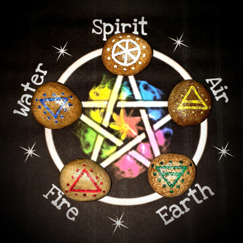 ELEMENT (Earth, Air, Fire, Water, Spirit) Symbols Altar Kit